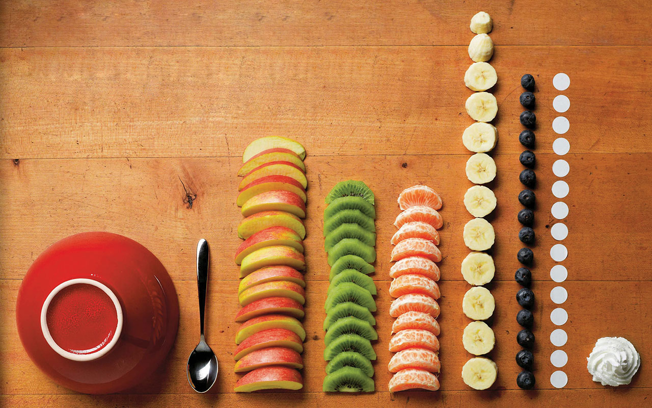 düzen takıntısı nedir