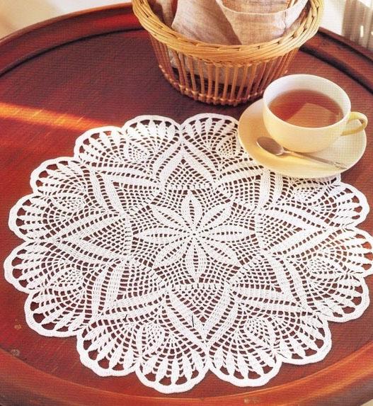 Dantel Tepsi Örtü Örnekleri