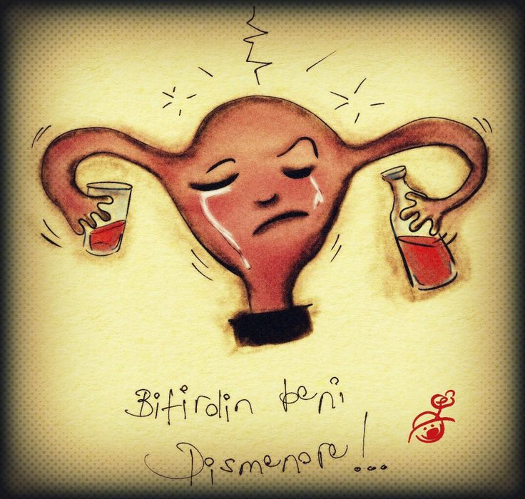 Sancılı Adet Görme (Dismenore)