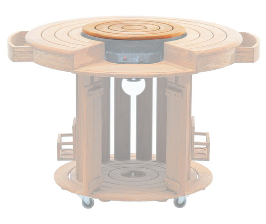 Modern Barbekü Modelleri