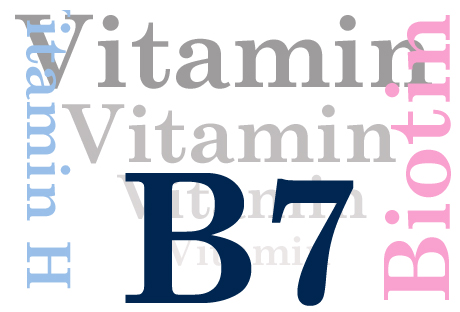 Biyotin Hakkında Herşey