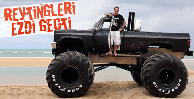 Pazar gecesi ilk bölümüyle ekrana gelen, Survivor’ı Reytingleri Sildi Süpürdü