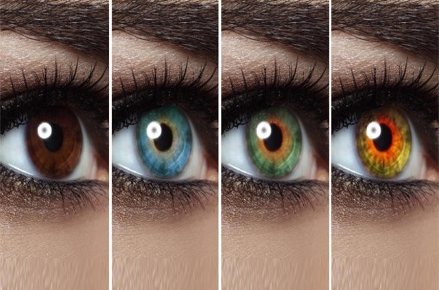 Göz Renginize Göre Karakter Analizi