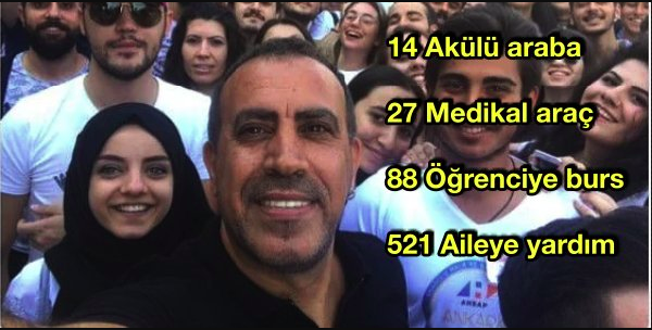 Size Helal Olsun! Haluk Levent’in Kurduğu AHBAP Son Zamanların En Büyük İyilik Hareketine İmza Atıyor
