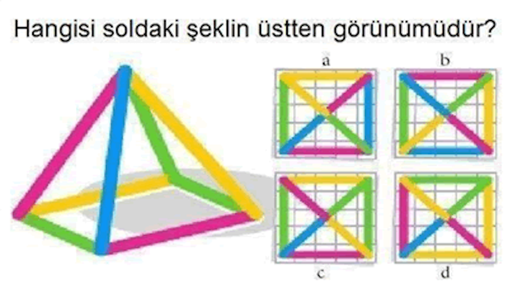Hangisi Soldaki Şeklin Üstten Görünümüdür? =>>>