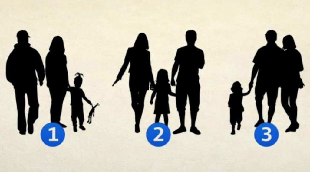 Psikoloji Testi: Bu Görüntülerden Hangisini Ailenize Daha Çok Benzetiyorsunuz?