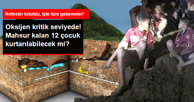 Mutlu Haber Geldi! Mağarada Mahsur Kalan Çocuklardan 4’ü Artık Özgür