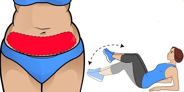 Diyet yapmadan 7 günde 7 kilo verme yöntemi!