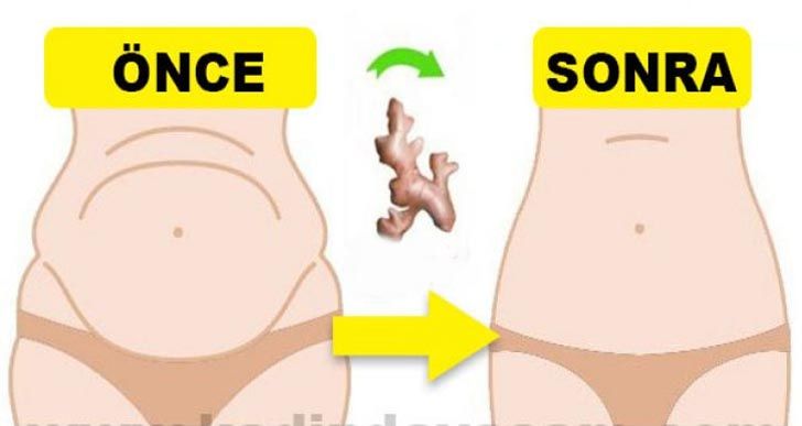 Karın yağlarıyla mücadele için zencefil nasıl kullanılır