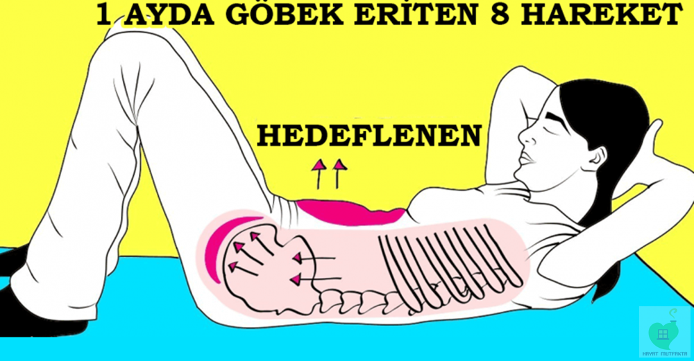 Sadece 1 Ayda Göbeği Düm Düz Yapan Herkesin Yapabileceği En Etkili 8 Hareket