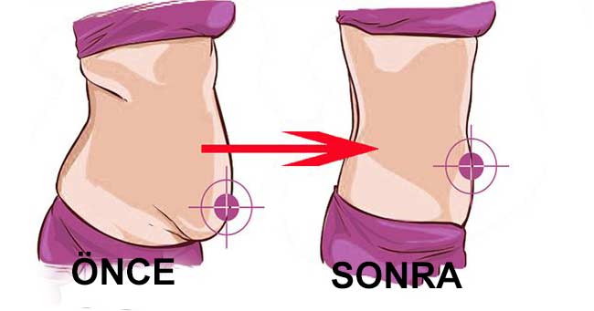 3 malzemeli yağlardan kurtaran kür