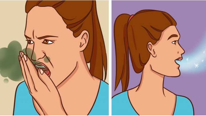 Kötü Nefesi Saniyeler İçinde Ortadan Kaldırın