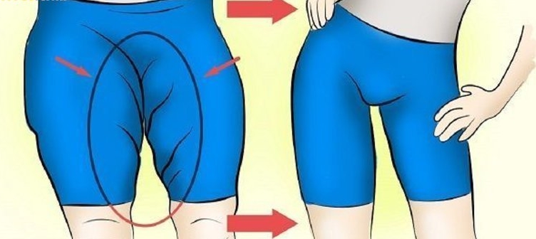 3 Günde Yağ Yakma Hızınız Artacak