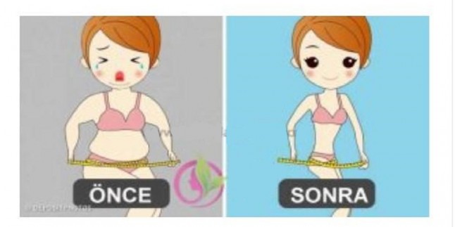 Zayıflamaya Yardımcı Yağ Yakan Kahve Tarifi